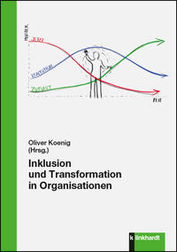 Inklusion und Transformation in Organisationen