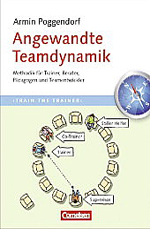 Angewandte Teamdynamik
